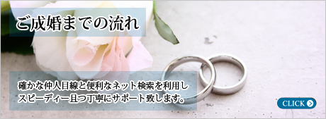 福岡県北九州市の結婚相談所ハピネス北原の入会からご成婚までの流れ